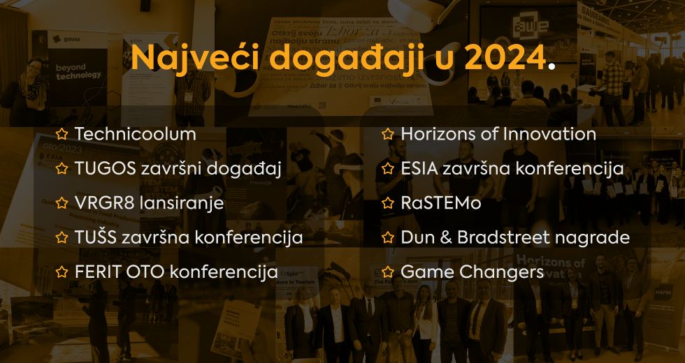 gauss-najveci-dogadaji-u-2024-godini